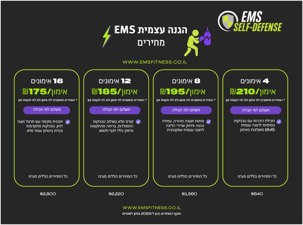 קורס הגנה עצמית מחירים
